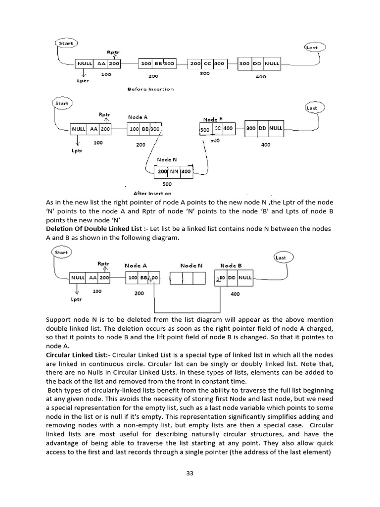 data-structure-35-36-pdf