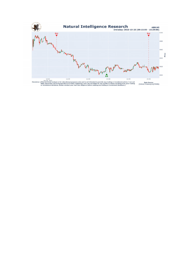 Chart 4 | PDF