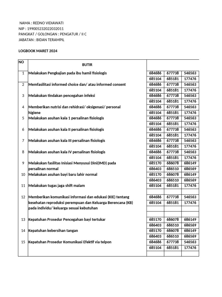 Logbook Mar 2024 Pdf