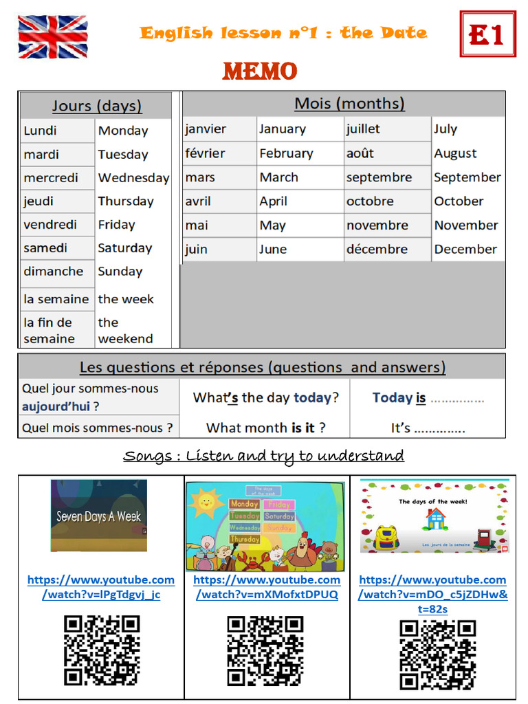Leçons Anglais CE2 | PDF