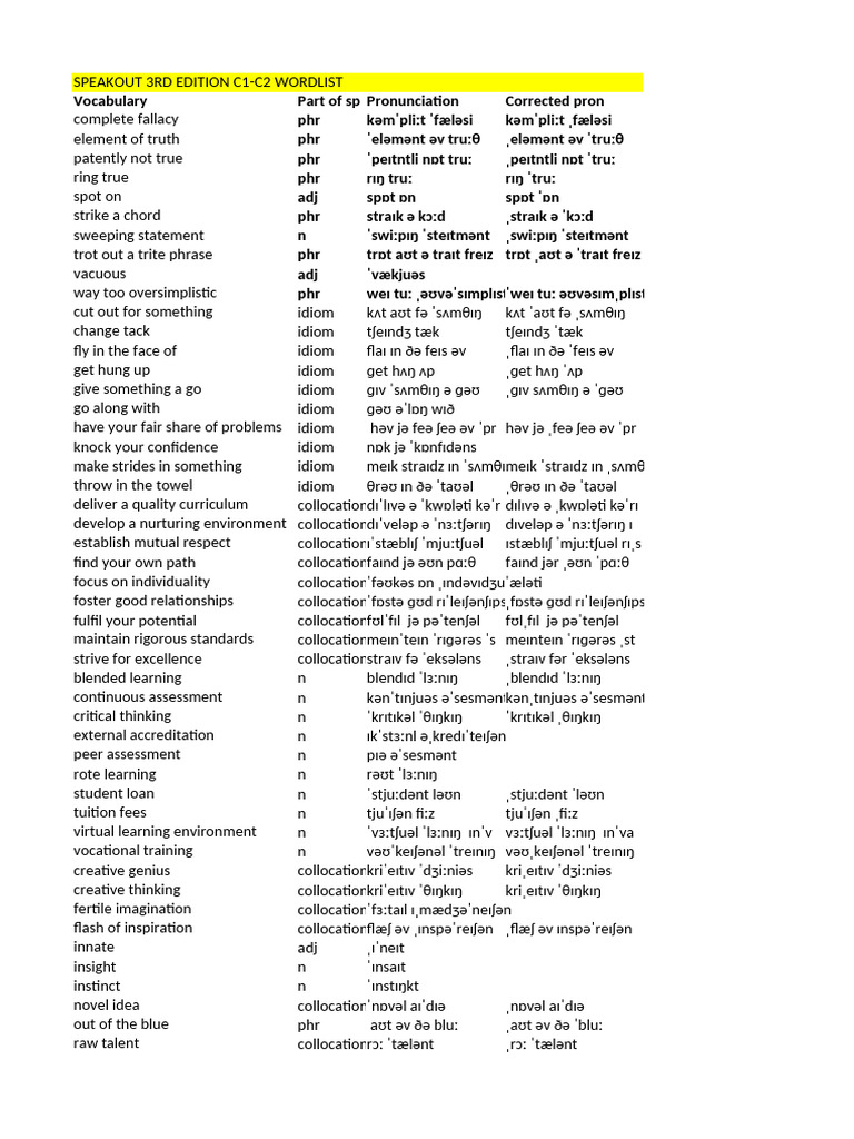 speakout-3rd-c1-c2-wordlist-pdf