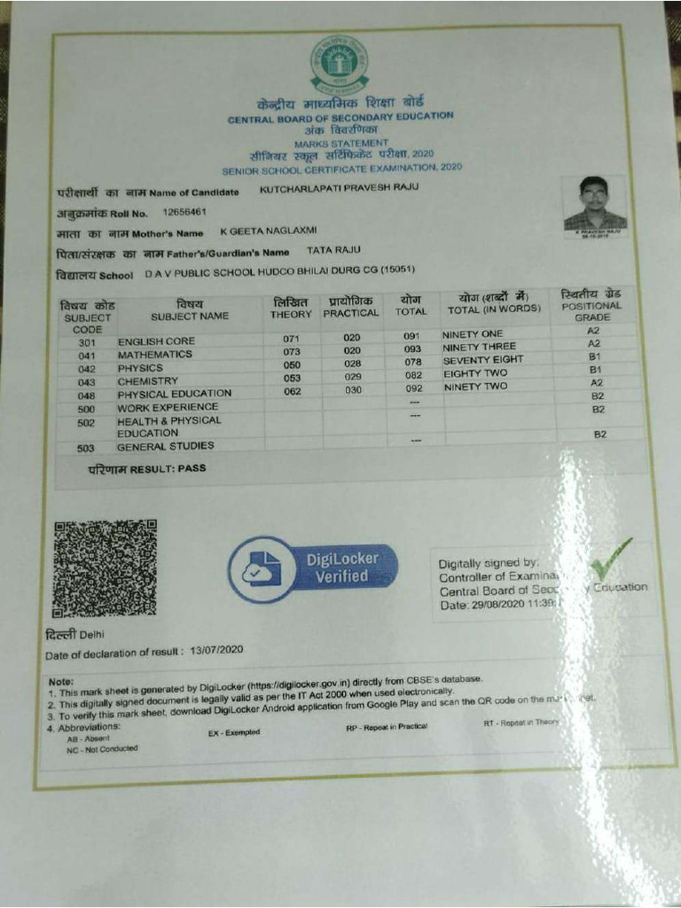 12th Marksheet Pdf Pdf