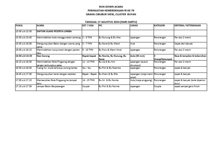 DATA LOMBA & RUNDOWN ACARA Sabtu | PDF