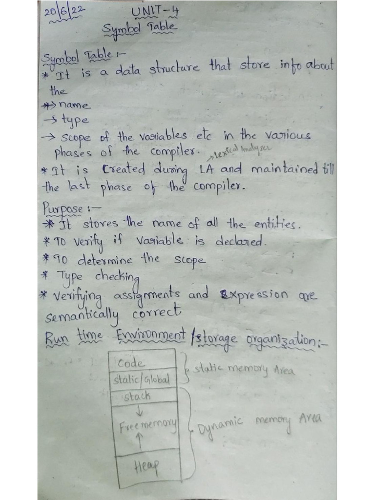 CD (Unit 4) | PDF