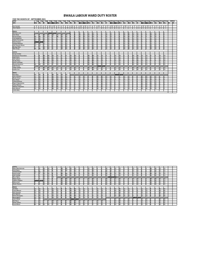 Labour Ward Nurses Roster For August 2024 Updated....... | PDF