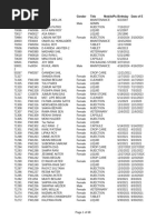 AC No. No. Name Gender Title Mobile/Pa Birthday Date of E | PDF