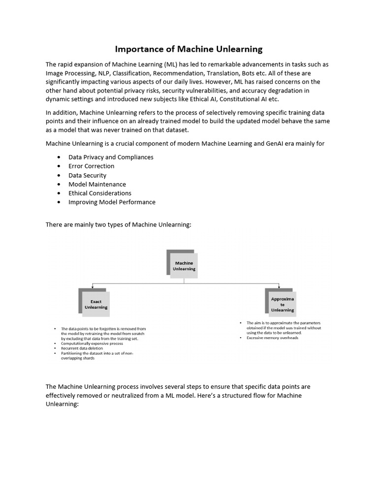 Machine Unlearning | PDF