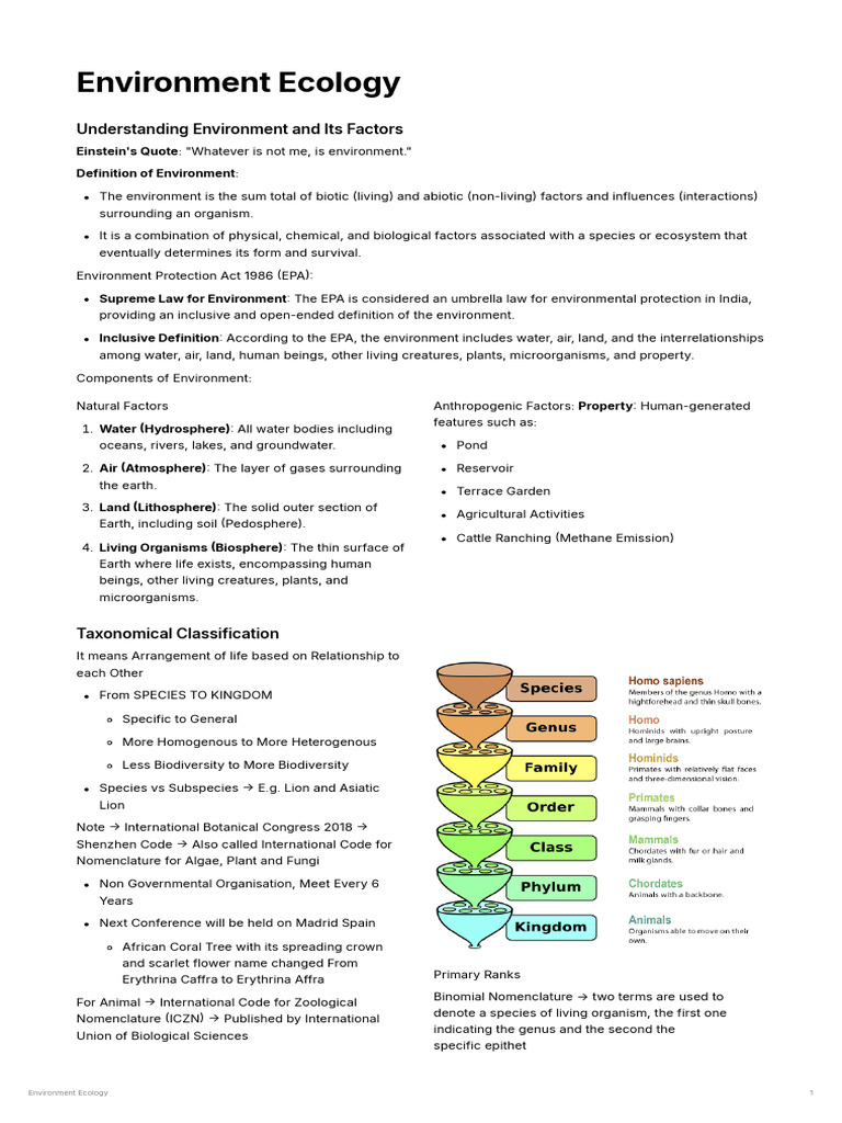 Environment Ecology | PDF