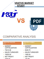 Comparative Market Study