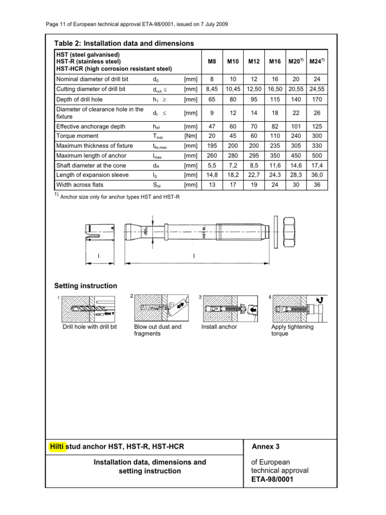 Torque Pdf
