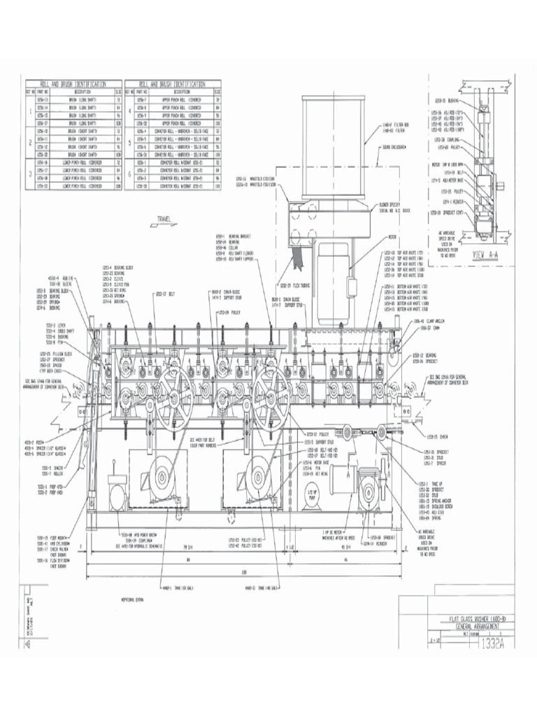 1332A | PDF
