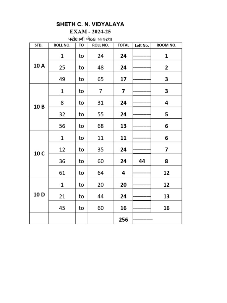 STD 10 Seating Arrangement 202425 PDF