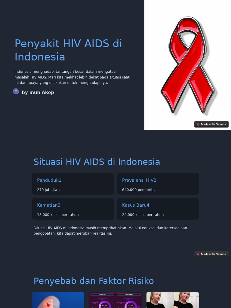 Penyakit HIV AIDS Di Indonesia | PDF
