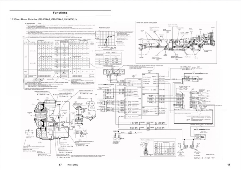 Retarder R120S Service Mamual 1 | PDF