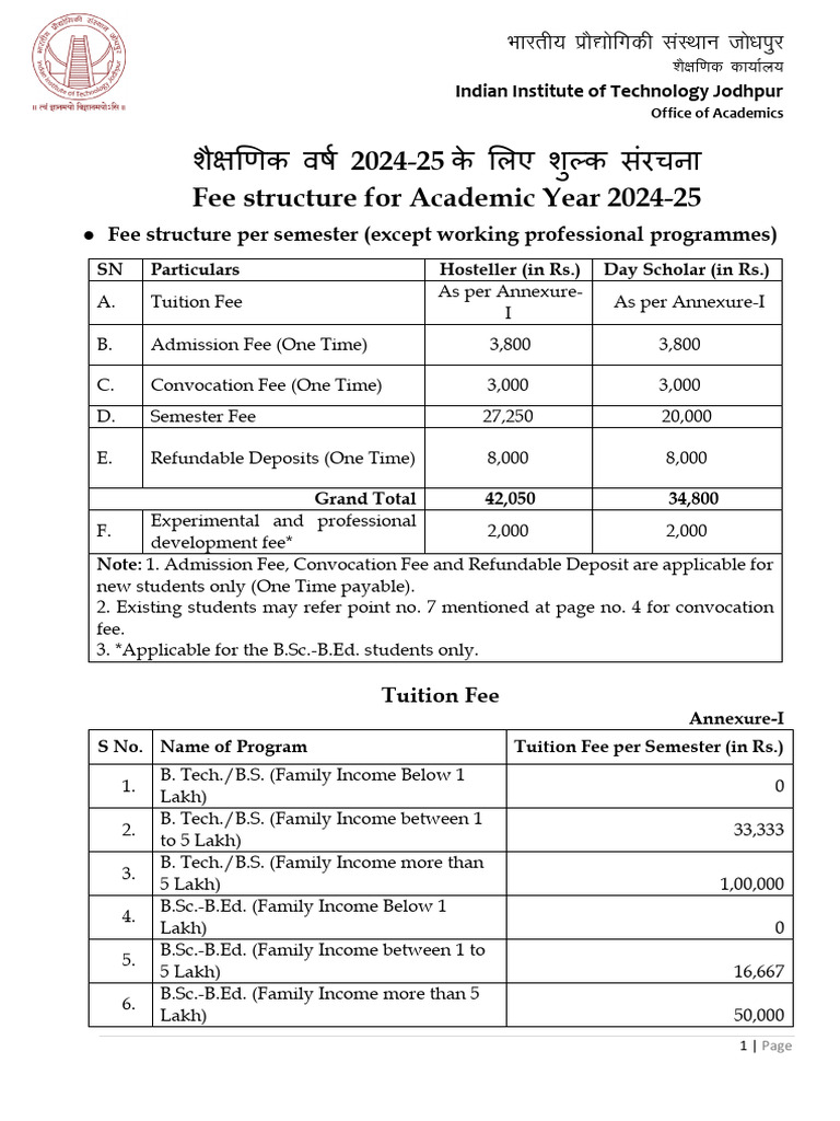 Fee Structure Pdf