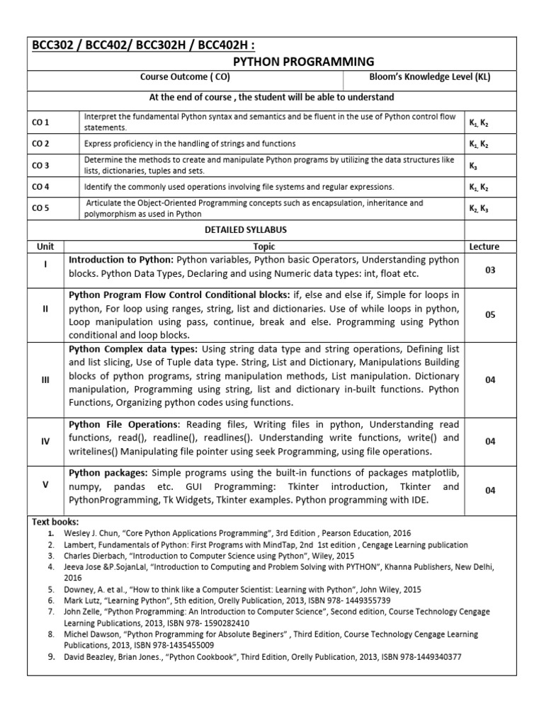 Python All Modules Download