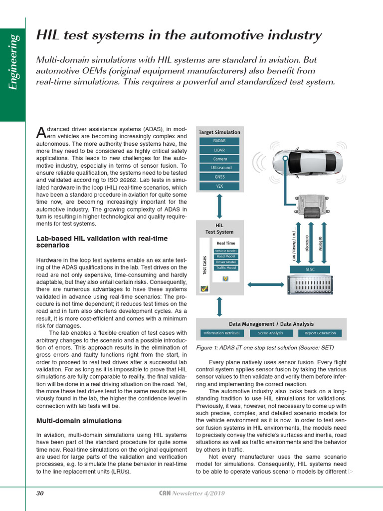 19-4 p30 Hil Test Systems in The Automotive Industry Frank Heidemann ...