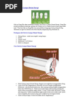 Download Cara Service Lampu Hemat Energi by Ecky Zazha SN76155627 doc pdf