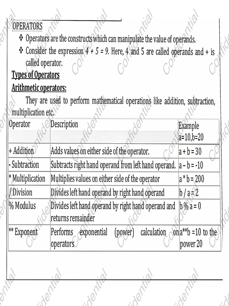 types-of-operators-pdf