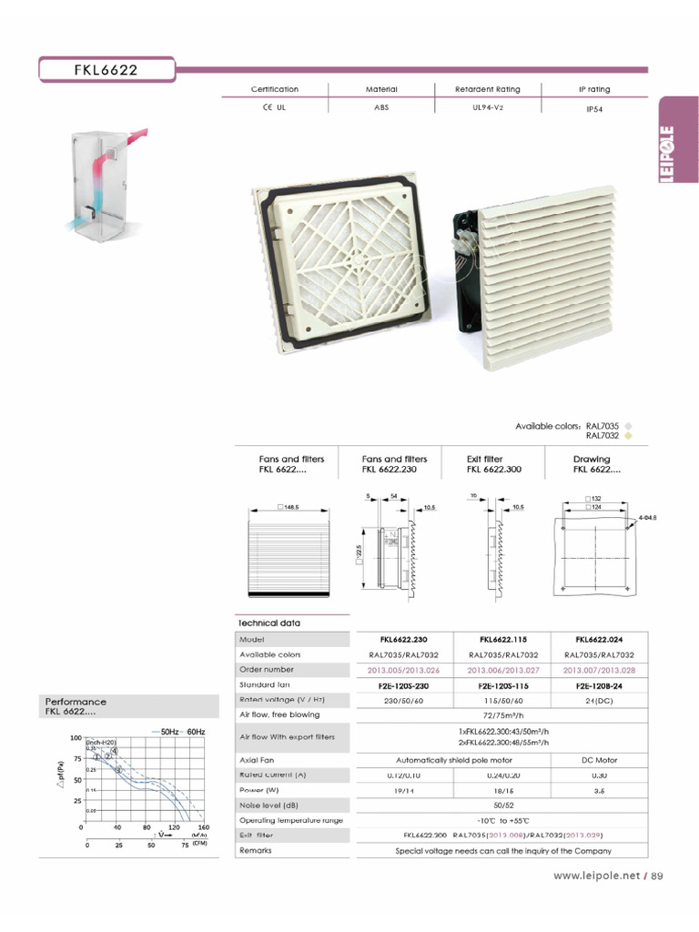 FKL6622.230 Fan Filter Unit (6 inch). | PDF