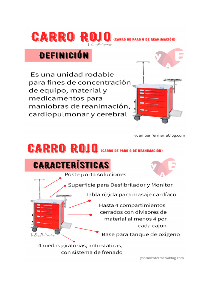 Carro Rojo | PDF