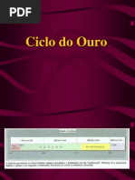 Ciclo Do Ouro