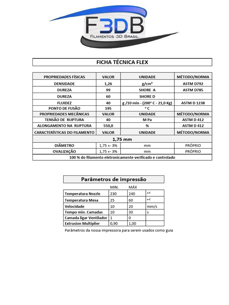 Filamento Flex | PDF