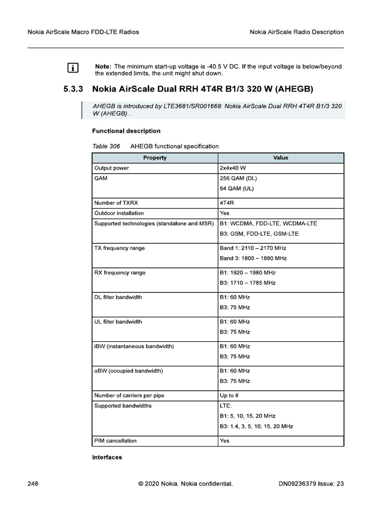AHEGB | PDF