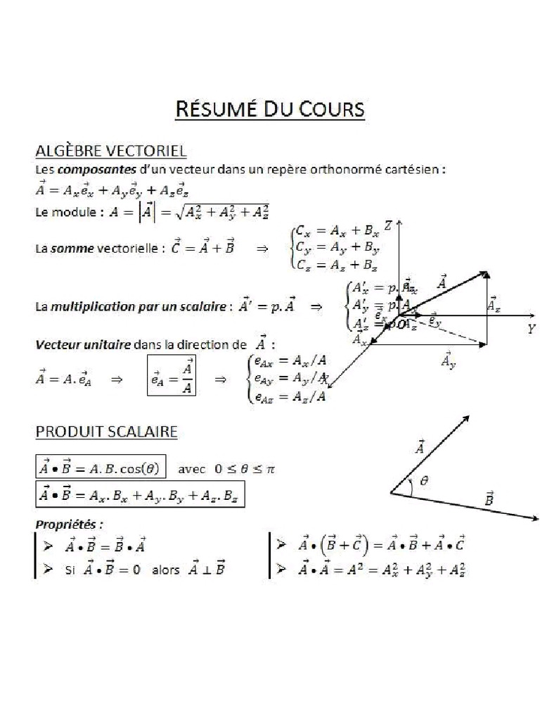 r-sum-m-canique-de-point-pdf