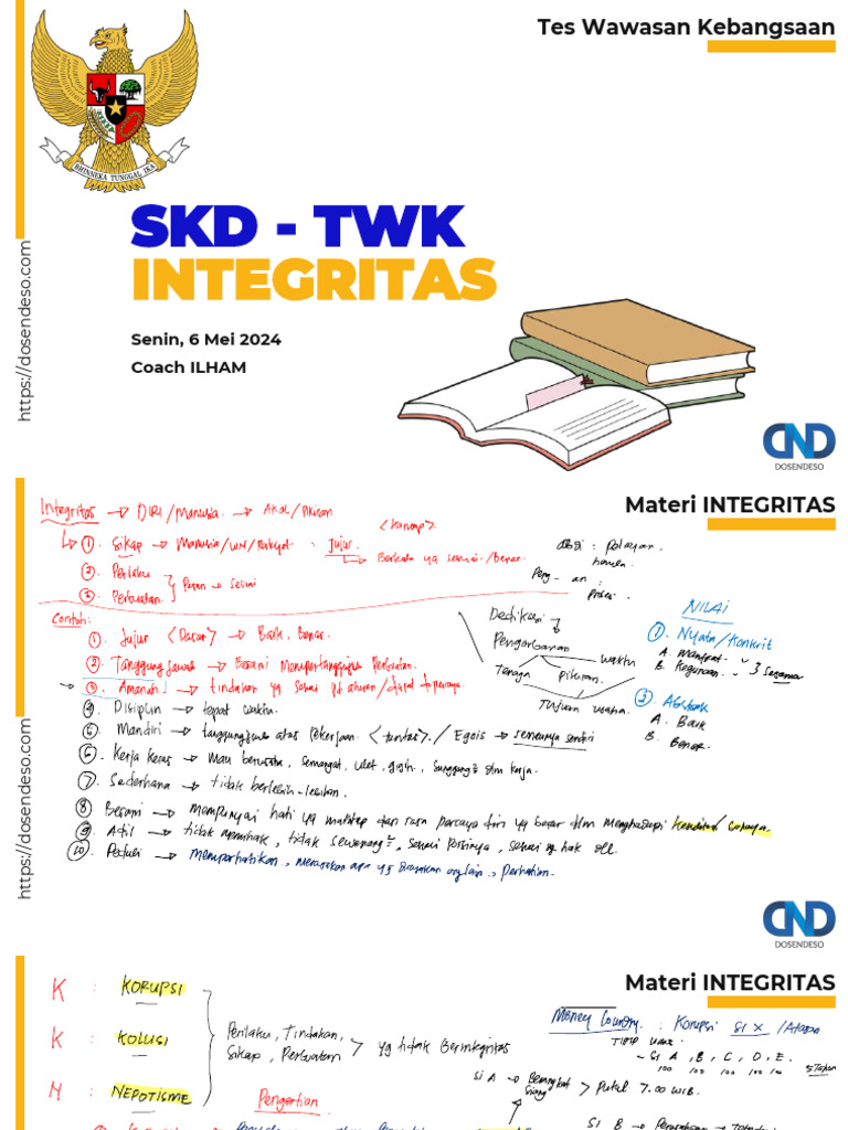 Integritas | PDF