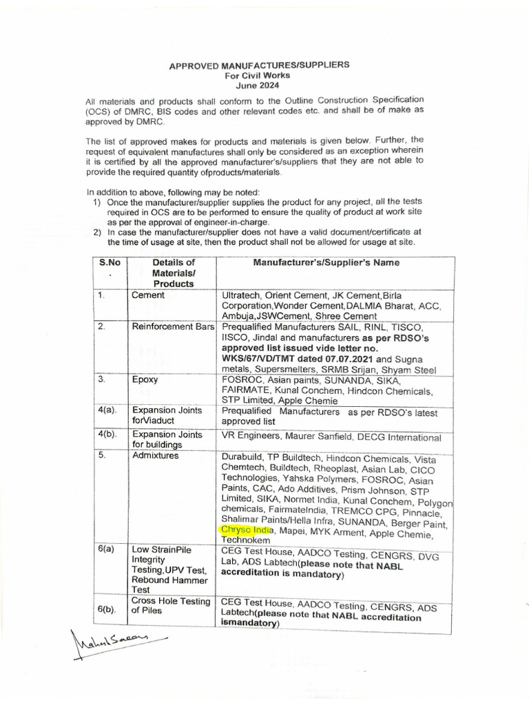 DMRC Approval 2024 | PDF