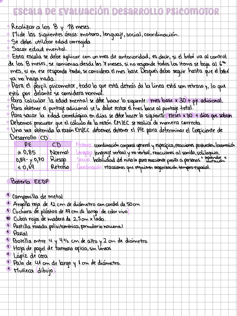 EEDP | PDF