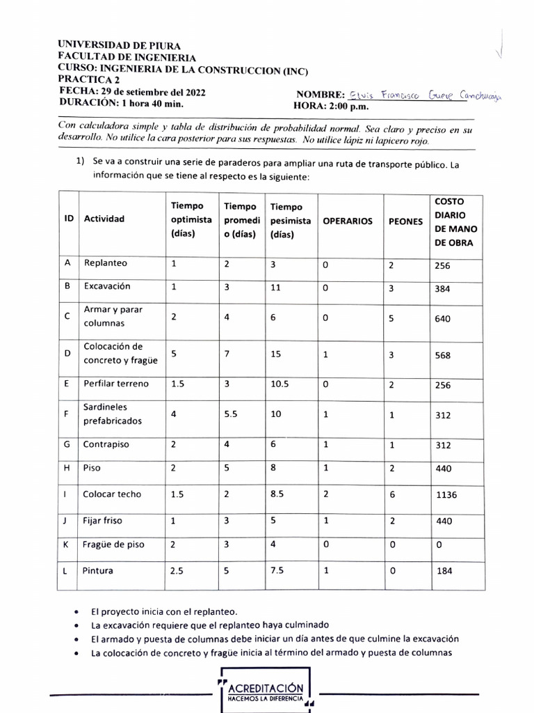 PC2 - 2022 Ii - PLC | PDF