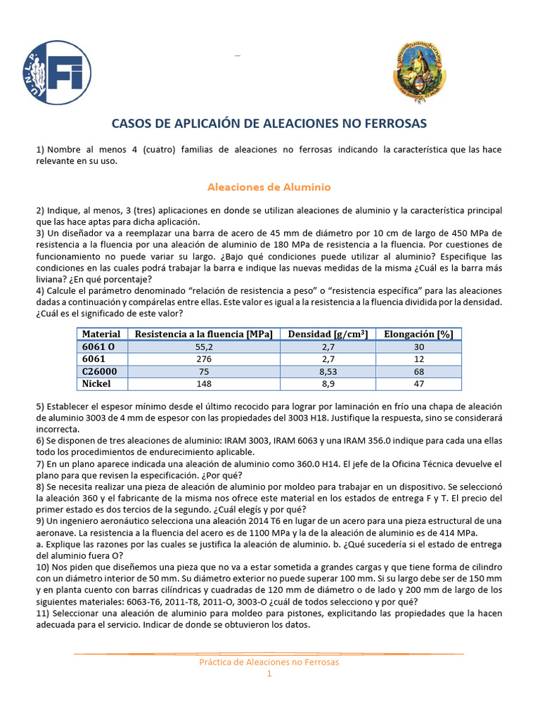 Aleaciones No Ferrosas: Aplicaciones y Análisis | PDF | Cobre | Ciencia ...