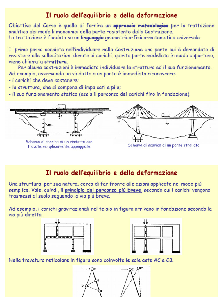 Lez 1 | PDF