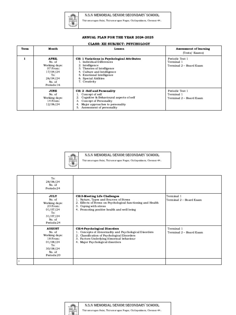 Annual Plan PDF