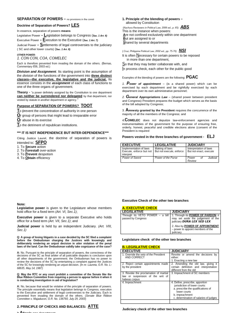 Reviewer SEPARATION Delegation of POWERS | PDF