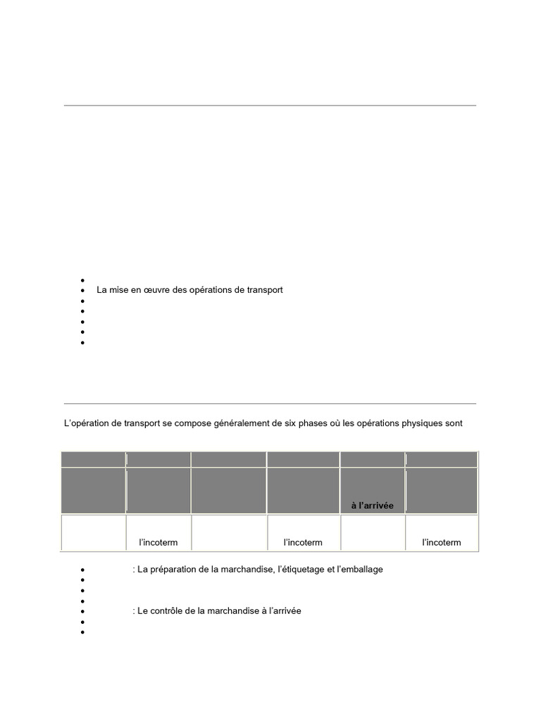 Le Transport | PDF | Supply Chain Management | Freight Transport