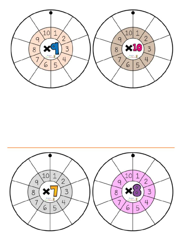 Tablas Circulo | PDF
