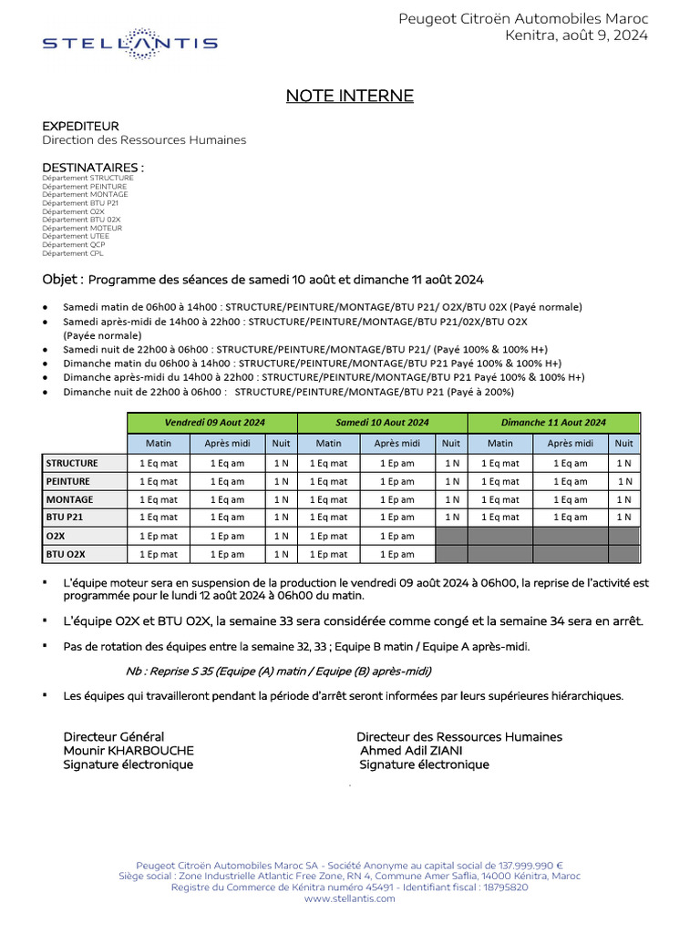 Note Intern - Organisation de Travail de La Fin de La Semaine 32 - 2024 ...