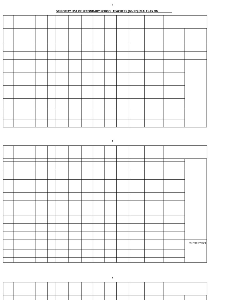 SEN LIST SST Male | PDF | Pakistan