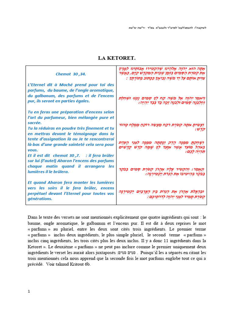 Petiha Ketoret PDF | PDF