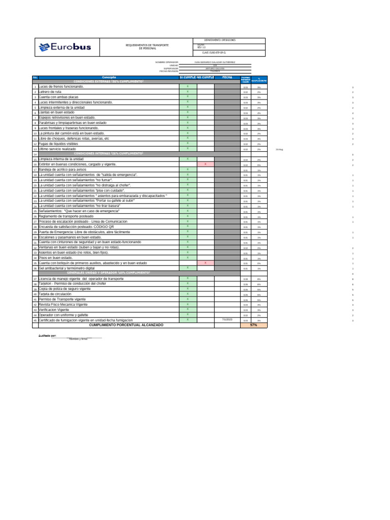 Painted Chart de Unidades Oshkosh 01.11.23 PDF