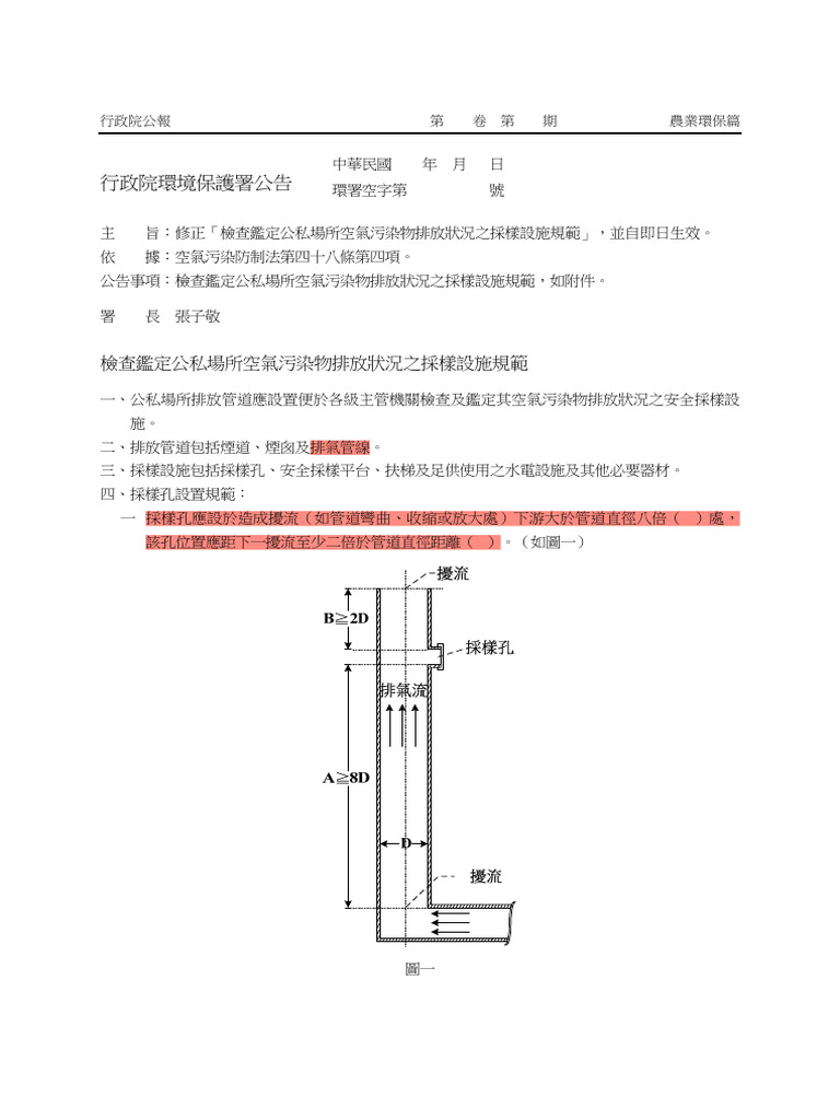 NIEA Protocol - Sampling of Chimney | PDF
