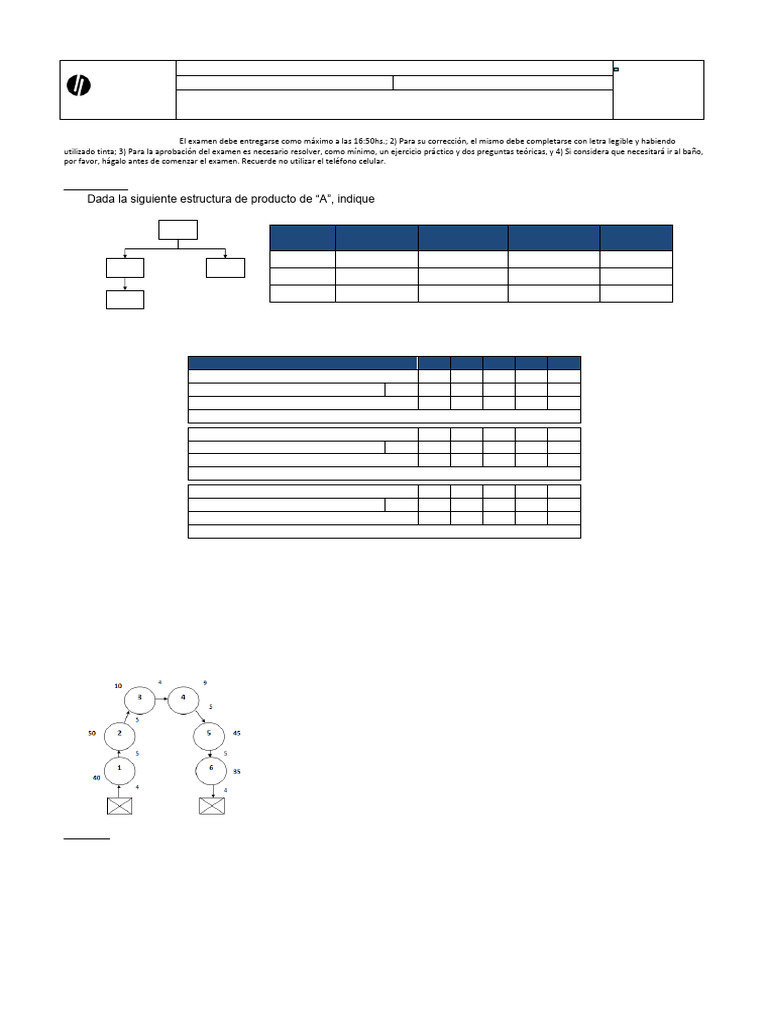 Examen Final 22 de Diciembre de 2021 | PDF