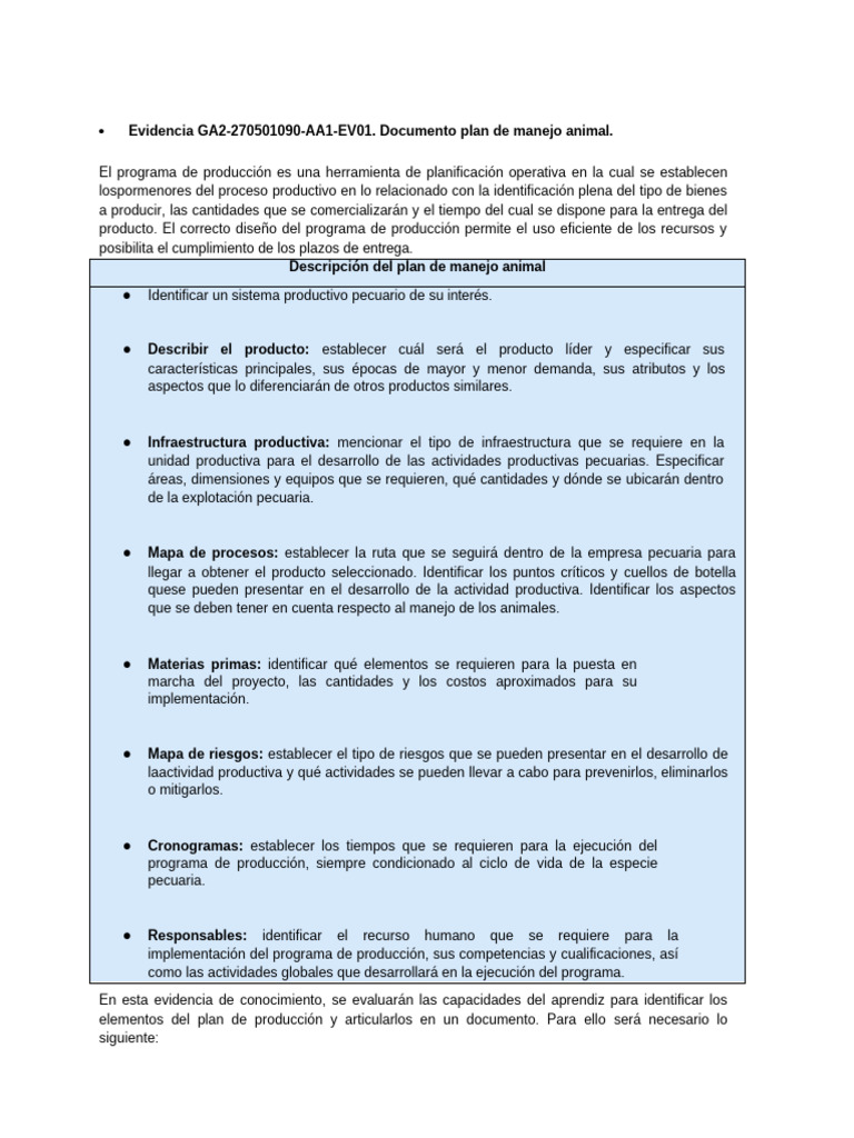 Elaborar Cronograma para La Implementación de Actividades de Manejo de ...