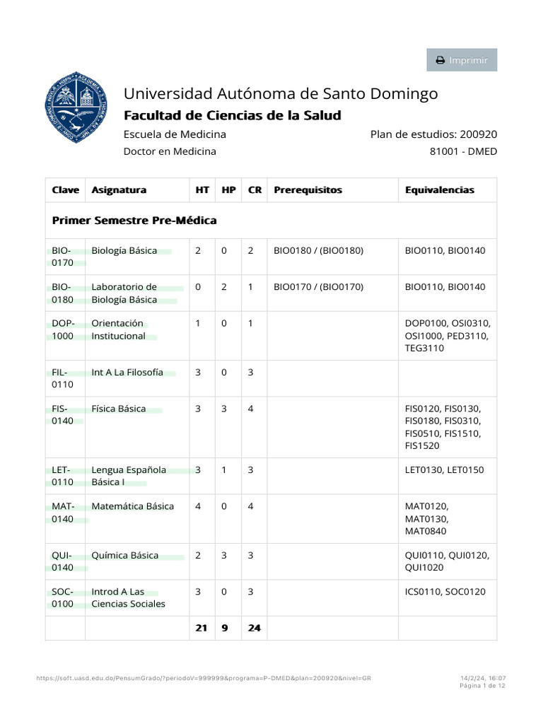 Medicina PENSUM | PDF