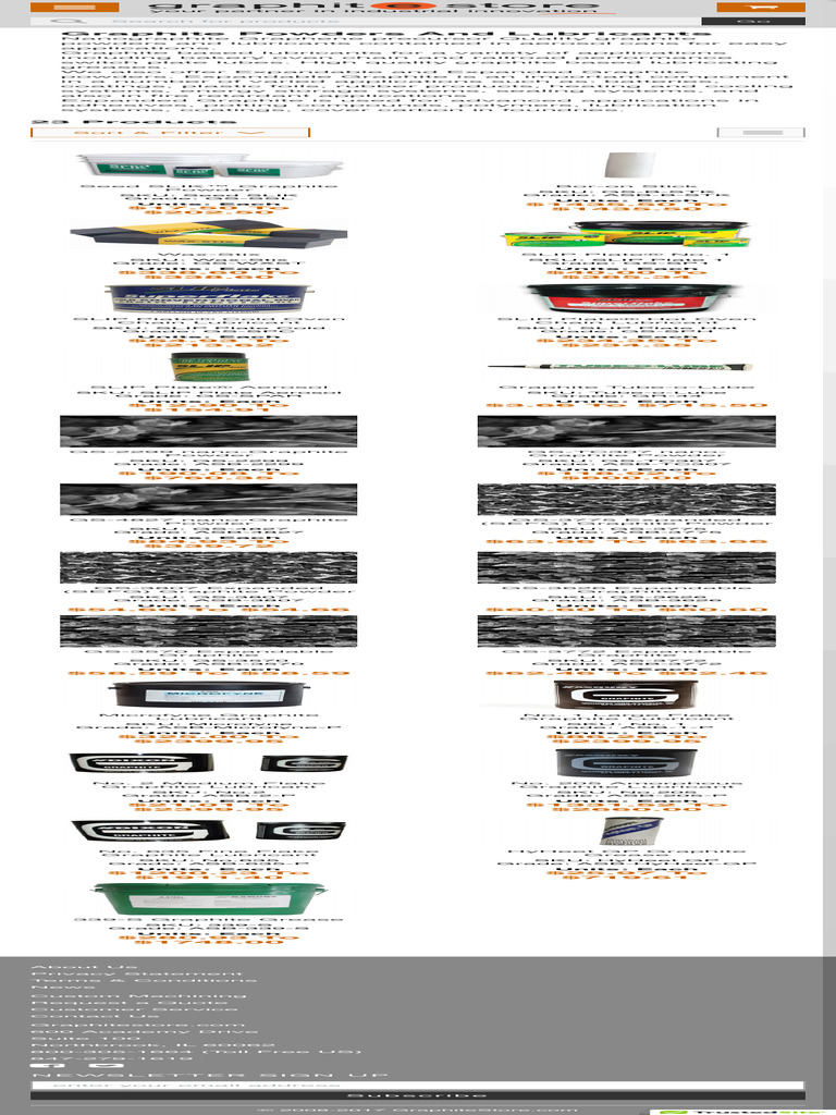High Quality Graphite Powders and Lubricants, Exp | PDF