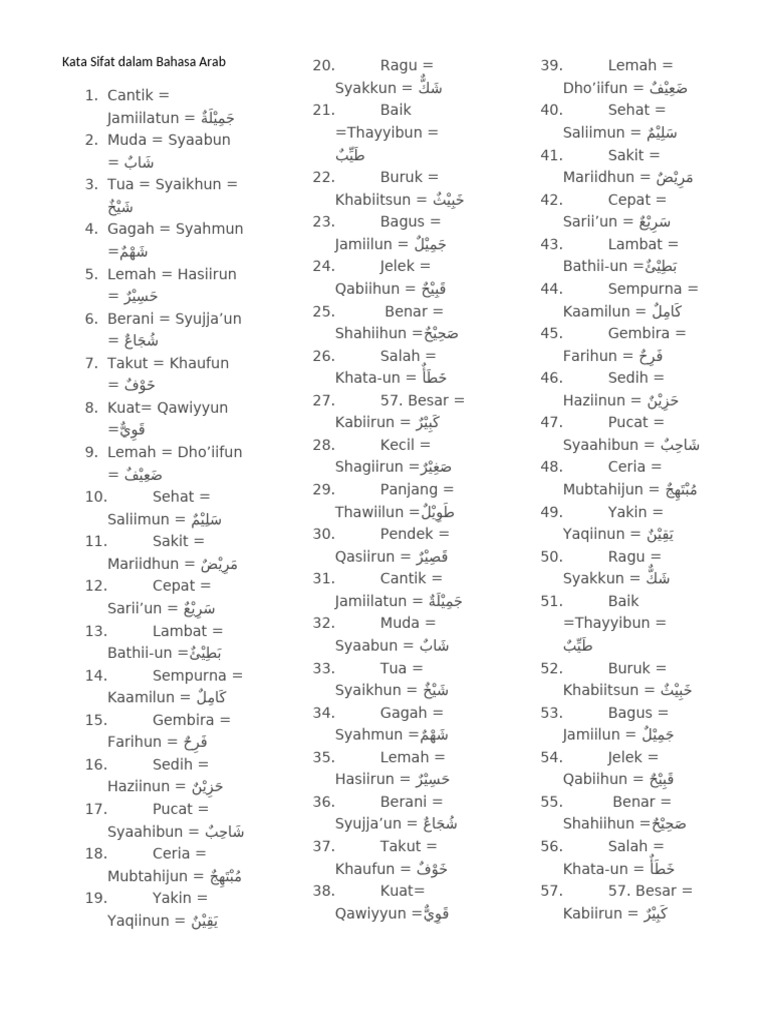 Kata Sifat Dalam Bahasa Arab | PDF