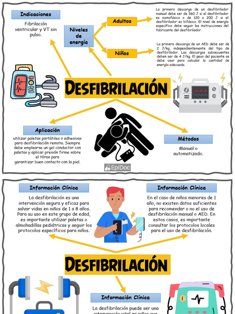 mapas+Cuarta+Entrega+(1) | PDF